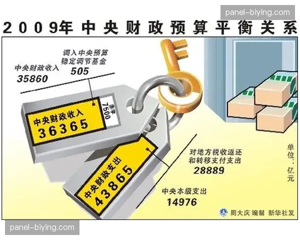 法国正式公布2026年国家预算案，公共财政赤字率目标5%