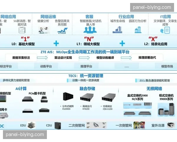 软件定义信号链在智能化推进阶段落地，宣告了体育传播正式进入全栈数字化时代