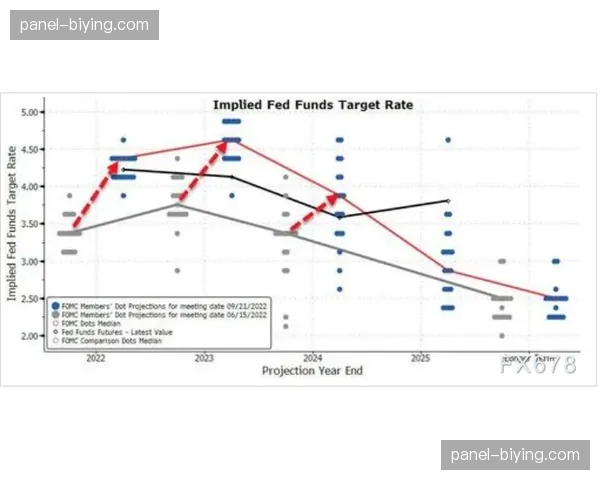 西雅图风暴彻底重建：管理层决定推倒重来，老将阵容平均年龄超34岁